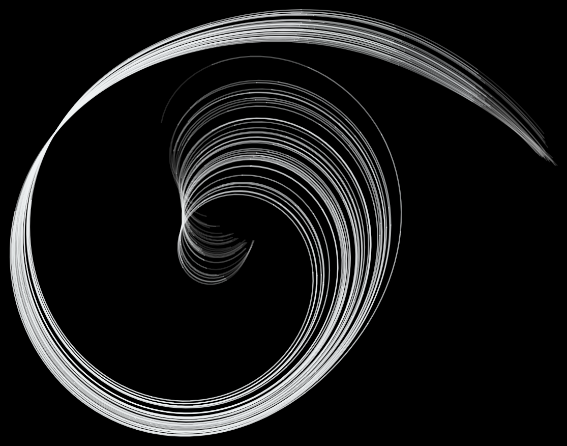 Front view of a particle trajectory shaped by a trained self-replicating neural network